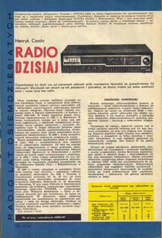Horyzonty Techniki 1980 - 1 001.jpg